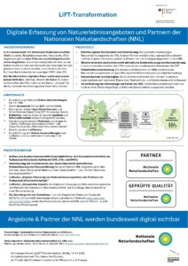 Poster zum L.I.F.T-Projekt - Kompakte Vorstellung der Projektinhalte.